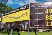 El Concejo Deliberante realizará una Sesión Especial en la Ruta Nacional N°3